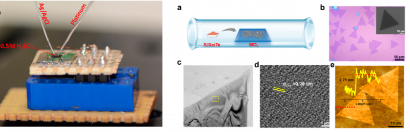» Nano Functional Materials